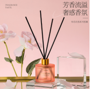 диффузор fragrance 22731